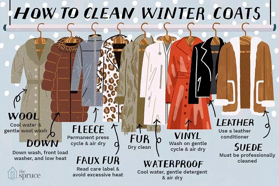 Sådan rengøres 9 typer vinterfrakker fra imiteret pels til ruskind