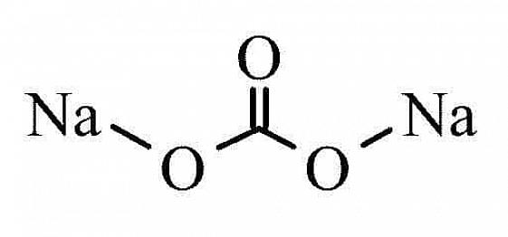 Natriumcarbonat bruges i flere rengøringsprodukter