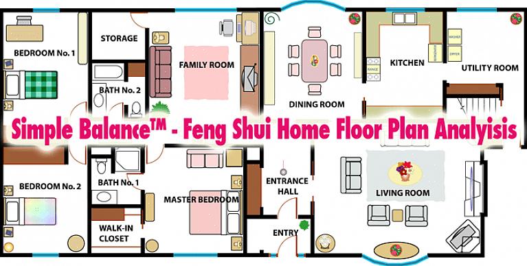 Som sådan har feng shui en række tip til et lykkeligt feng shui-hjem