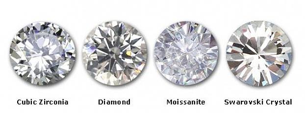 Cubic Zirconia (CZ) er et billigt diamantalternativ med mange af de samme kvaliteter som en diamant