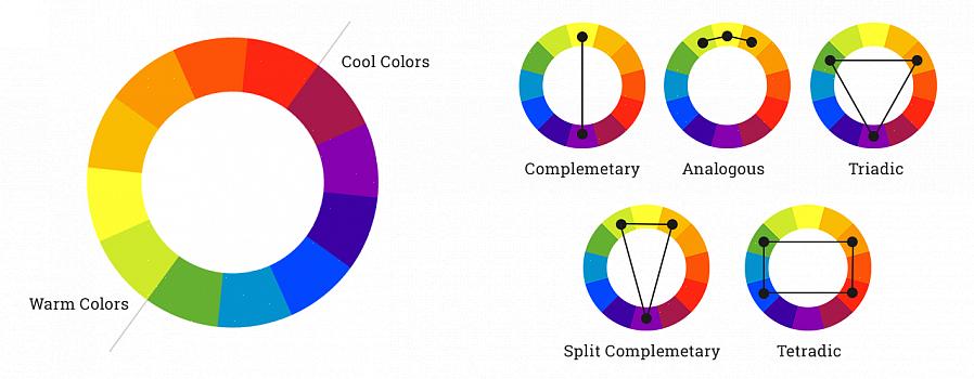 Analoge farver er blandt de nemmeste at finde på farvehjulet