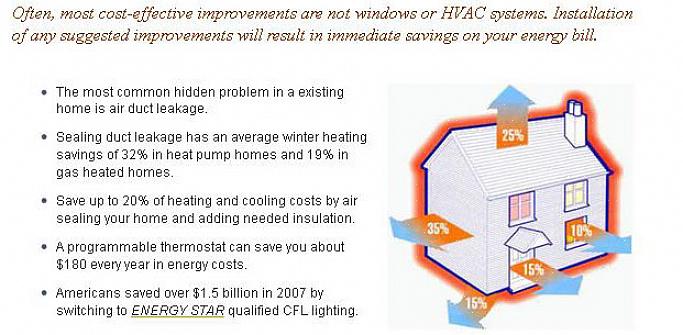 Ifølge EPA vil luftforsegling dit hjem i gennemsnit skære 15 procent af dine varme