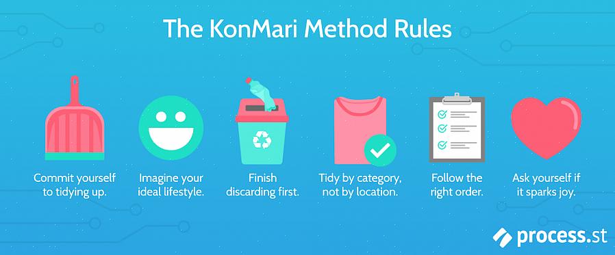 KonMari-metoden understreger at rydde alt på én gang i stedet for i små trin