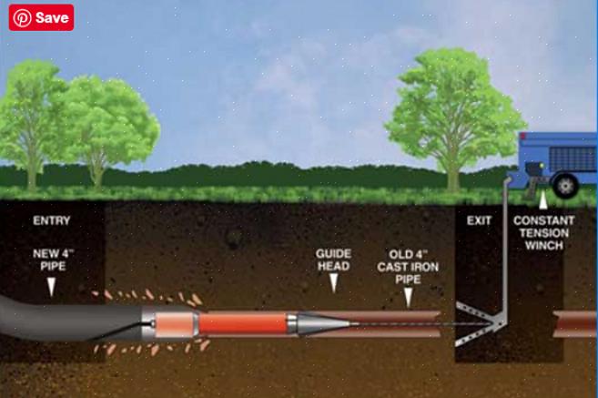 Et af de mest kritiske trin i at grave en grøft til udskiftning af kloakledning er at sikre