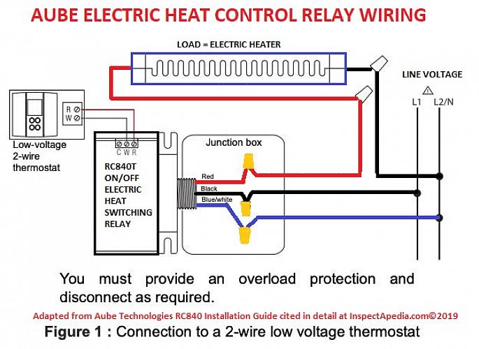I enpolede termostater er kun en af de to varme ledninger